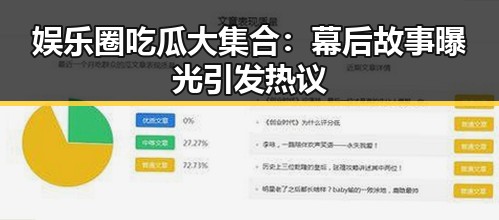 娱乐圈吃瓜大集合:幕后故事曝光引发热议